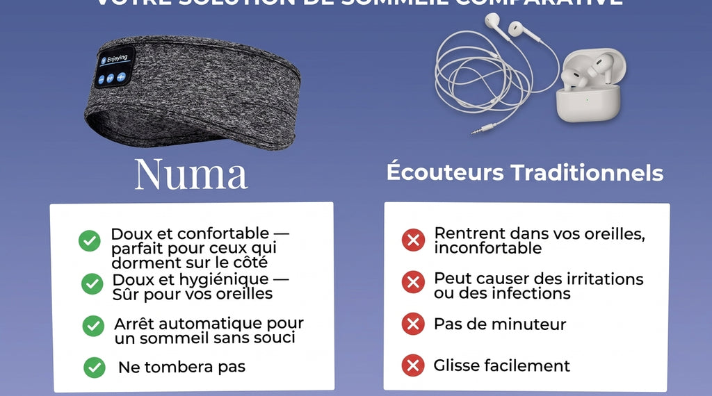 Le Bandeau Numa